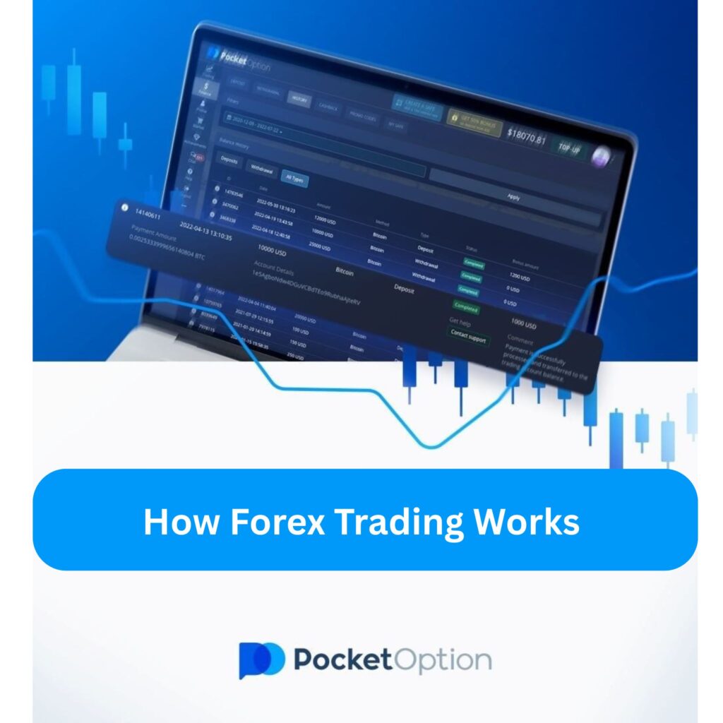 How forex trading works on Pocket Option.